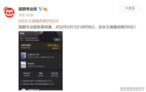 中国影史第一位：吴京主演票房破250亿