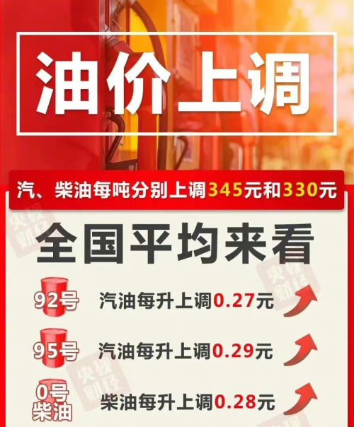 “95加满”梗是什么梗意思(95加满梗的含义和出处)