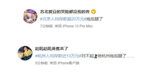 北京人均存款超20万元，杭州人均存款近13万元上热搜！网友：我拖后腿了……