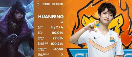 HuanFeng资料介绍(本名/年龄/哪里人)，他为什么被叫海王？