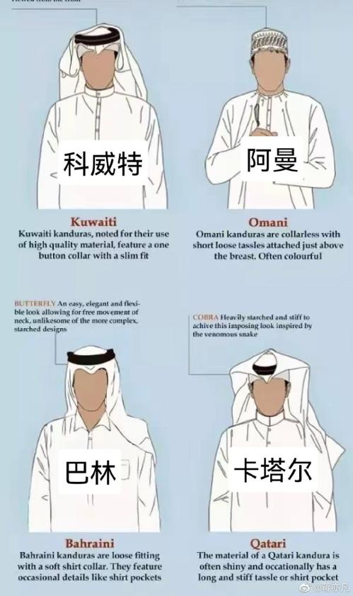 阿拉伯卡塔尔头巾有颜色等级之分吗？头巾颜色代表什么？