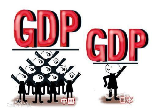 gdp和人均GDP是什么意思，怎么计算出GDP指数