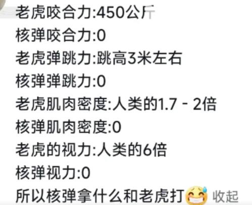 一整只老虎是什么梗？一整只老虎会被核弹炸死吗？