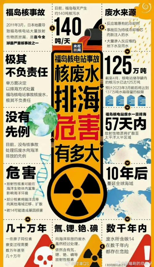 日本核污染水有多少吨？核废水怎么产生的，为什么一定要排海里面？