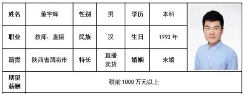 董宇辉个人资料简历，他年龄多大，什么学校毕业的？