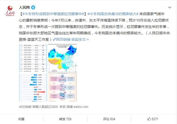 拉尼娜事件是什么意思,拉尼娜事件是怎么回事(拉尼娜厄尔尼诺区别) 拉尼娜事件是什么意思,拉尼娜事件是怎么回事(拉尼娜厄尔尼诺区别)